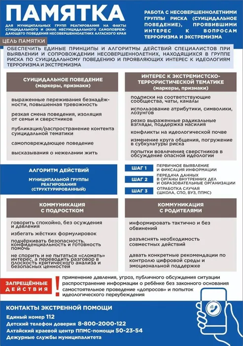 памятка по работе с несовершеннолетними с суицидальным поведением (1).jpg